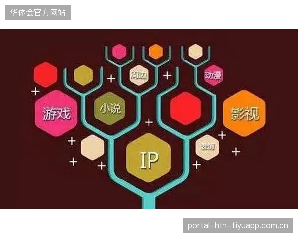 体育IP授权市场规范化提升品牌长期价值