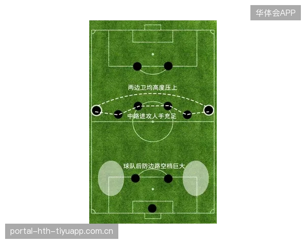 利物浦传球图谱公开：教练组用数据说明战术效果